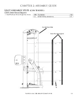 Предварительный просмотр 19 страницы True Fitness SD1000 Owner'S Manual