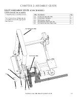 Предварительный просмотр 21 страницы True Fitness SD1000 Owner'S Manual