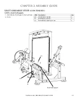 Предварительный просмотр 26 страницы True Fitness SD1000 Owner'S Manual