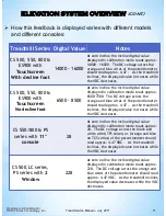 Preview for 11 page of True Fitness TREADMILL 2011 Service Manual