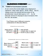 Preview for 12 page of True Fitness TREADMILL 2011 Service Manual