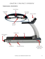 Предварительный просмотр 17 страницы True Fitness Treadmill PS800 Owner'S Manual