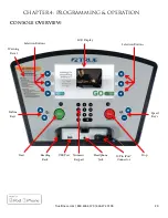 Предварительный просмотр 24 страницы True Fitness Treadmill PS800 Owner'S Manual