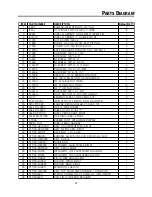 Preview for 21 page of True Fitness XFT-100 Assembly Manual