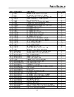 Preview for 25 page of True Fitness XFT-100 Assembly Manual