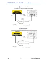 Preview for 28 page of True Heading AIS-CTRX CARBON Operation & Installation Manual