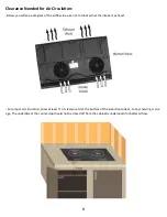 Preview for 5 page of True Induction Double Burner User Manual