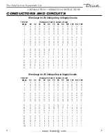 Preview for 9 page of True Manufacturing Company 922341 Installation Manual