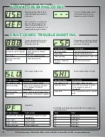 Preview for 8 page of True Manufacturing Company GDM-26 Training Booklet Manual