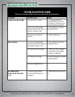 Preview for 9 page of True Manufacturing Company GDM-26 Training Booklet Manual