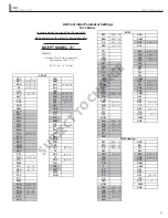 Preview for 23 page of True Manufacturing Company TFP-72-30M-D-2 Installation Manual