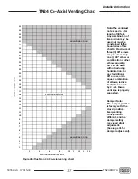 Preview for 17 page of True North TN24 Installation And Operating Instructions Manual