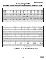 Preview for 19 page of True North TN24 Installation And Operating Instructions Manual