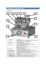 Предварительный просмотр 8 страницы TRUE SOLTEC CS07 Operation Manual