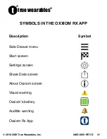 Preview for 31 page of True Wearables Oxxiom User Manual