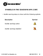 Preview for 32 page of True Wearables Oxxiom User Manual