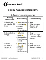 Preview for 41 page of True Wearables Oxxiom User Manual