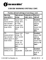 Preview for 45 page of True Wearables Oxxiom User Manual