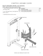 Preview for 15 page of True Force SD1004 Assembly Manual