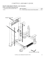 Preview for 18 page of True Force SD1004 Assembly Manual