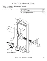 Preview for 19 page of True Force SD1004 Assembly Manual