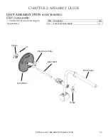 Preview for 20 page of True Force SD1004 Assembly Manual