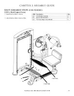 Preview for 25 page of True Force SD1004 Assembly Manual