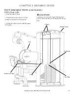 Preview for 27 page of True Force SD1004 Assembly Manual