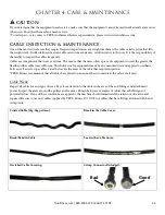 Preview for 39 page of True Force SD1004 Assembly Manual