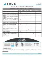 Preview for 9 page of True Fuse XL-1400 Abdominal Owner'S Manual