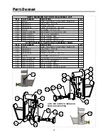 Предварительный просмотр 14 страницы True Paramount XFW7900 Owner'S Manual