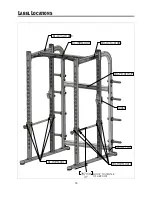 Предварительный просмотр 16 страницы True Paramount XFW7900 Owner'S Manual