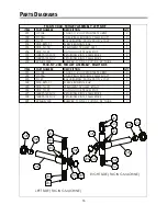 Preview for 16 page of True SMITH MACHINE FS-30 Assembly Manual