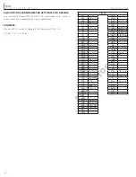 Preview for 22 page of True TAC-27K Installation Manual