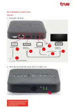 True TrueID TV Manual preview