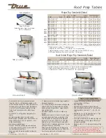 True TSSU-27-12M Specifications preview