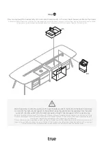 Preview for 34 page of True WING KITCHEN Assembly Instructions Manual