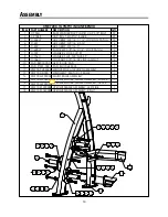 Preview for 10 page of True XFW7200 Owner'S Manual