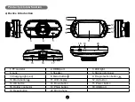 Preview for 5 page of TrueCam A5 PRO WIFI User Manual