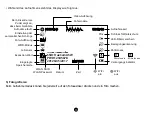 Preview for 46 page of TrueCam A5 PRO WIFI User Manual