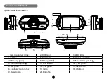 Preview for 104 page of TrueCam A5 PRO WIFI User Manual