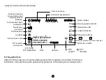 Preview for 211 page of TrueCam A5 PRO WIFI User Manual