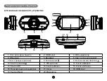 Preview for 236 page of TrueCam A5 PRO WIFI User Manual