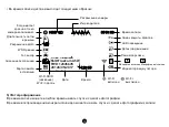 Preview for 244 page of TrueCam A5 PRO WIFI User Manual