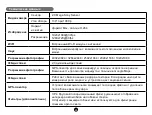 Preview for 258 page of TrueCam A5 PRO WIFI User Manual