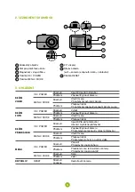 Preview for 15 page of TrueCam M5 WiFi User Manual