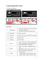 Preview for 7 page of Trueful Electronics C3V 2010 Manual