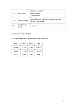 Preview for 8 page of Trueful Electronics C3V 2010 Manual