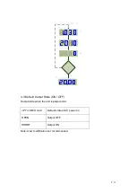 Preview for 13 page of Trueful Electronics C3V 2010 Manual