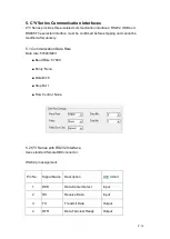 Preview for 14 page of Trueful Electronics C3V 2010 Manual